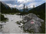 Piano Fiscalino / Fischleinboden - Rifugio Pian di Cengia