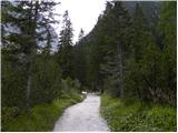 Piano Fiscalino / Fischleinboden - Rifugio Pian di Cengia