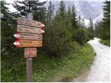 Piano Fiscalino / Fischleinboden - Rifugio Comici / Zsigmondy Hütte