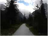 Piano Fiscalino / Fischleinboden - Rifugio Fondo Valle / Talschlußhütte