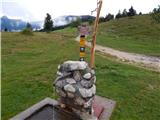 Uskovnica (Lom) - Planina pod Mišelj vrhom