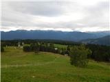 Uskovnica (Lom) - Planina Konjščica