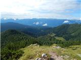 End of road on Pokljuka - Viševnik