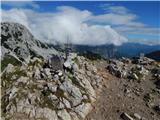 End of road on Pokljuka - Viševnik