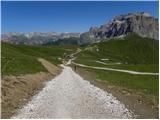 Passo Sella - Rifugio Sandro Pertini