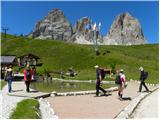 Passo Sella - Rifugio Friedrich August