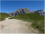 Passo Sella - Rifugio Friedrich August