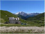 Passo Sella - Rifugio Sandro Pertini