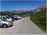 Passo Sella - Rifugio Sasso Piatto