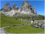 Passo Sella - Rifugio Sandro Pertini