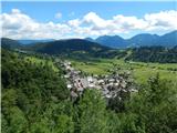 Srednja vas - Planina pod Mišelj vrhom