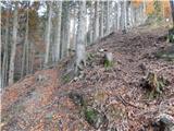 Korensko sedlo - Dreiländereck Hütte