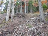 Korensko sedlo - Dreiländereck Hütte