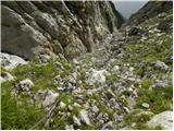 Plockenpass - Creta di Collinetta / Cellon