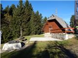 Polja - Peč (Tromeja)