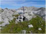 Creta di Collinetta / Cellon