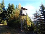 Polja - Dreiländereck Hütte