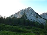 Trate / Johannsenruhe - Ovčji vrh (Kozjak) / Geissberg (Kosiak)