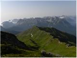 Raabtal - Monte Vancomun / Hochspitz