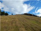 Planina Jezerca - Kržišče (Pokovše)