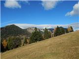 Planina Jezerca - Kržišče (Pokovše)