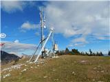 Planina Jezerca - Kržišče (Pokovše)