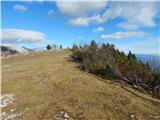 Planina Jezerca - Kržišče (Pokovše)