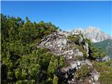 Kranjska Gora - Visoka peč