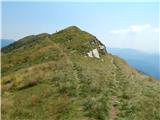 Podbrdo - Slatnik (southeastern peak)