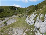 Bohinjsko sedlo - Slatnik (southeastern peak)