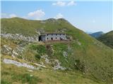 Bohinjsko sedlo - Slatnik (southeastern peak)