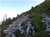 Ogris - Ovčji vrh (Kozjak) / Geissberg (Kosiak)