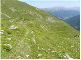 Winklertal - Monte Vancomun / Hochspitz