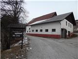 Sovodenj - Štor