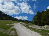 Kranjska Gora - Ciprnik