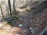 Polhov Gradec - Planinski dom na Ravneku