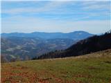 Bela Peč - Planina Travnik