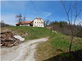 Polhov Gradec (Božna) - Mala Grmada