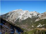 Ljubelj - Srednji vrh (above Završnica)