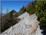 Ljubelj - Srednji vrh (above Završnica)