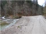 Mislinjski graben (Pestotnik) - Waterfall Lukov slap