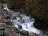 Mislinjski graben (Pestotnik) - Waterfall Lukov slap