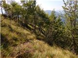 18th hairpin turn of road on Strma Reber - Loška stena