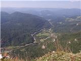 18th hairpin turn of road on Strma Reber - Loška stena