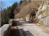 Concentration camp - Koča na Ljubelju