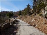 Ljubelj - Planina Korošica