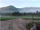 Selski most - Danejeva planina