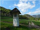 Selski most - Planina Prihod