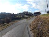 Vrzdenec - Gradišče nad Žažarjem