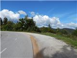 Road on Zaplana - Strmica